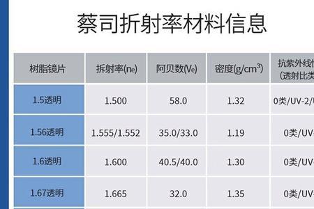 度日如年打一个准确数字