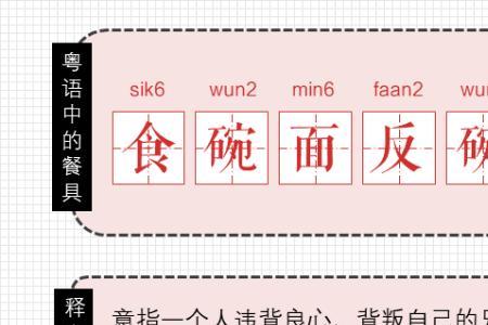 洗湿个头粤语是什么意思