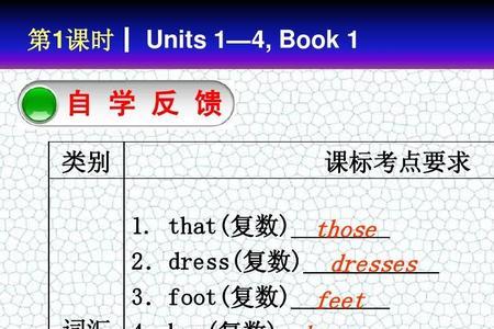 this和that单复数有区别吗区别