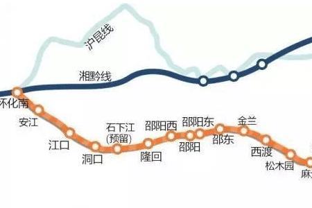 咸新吉高铁经过哪些城市