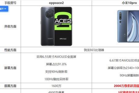 小米pro14配置查看
