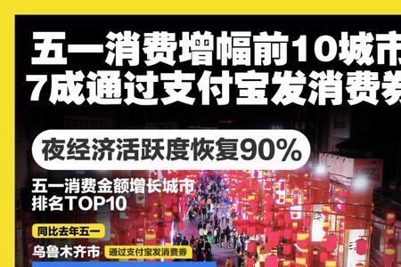 夜经济消费券可以加油吗