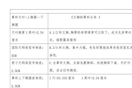 高个子女孩衣服尺码表