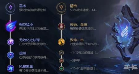 风暴聚集天赋介绍