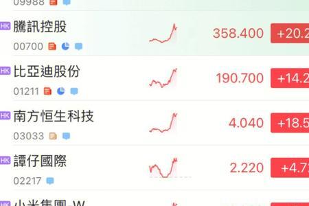 谢谢大哥读音