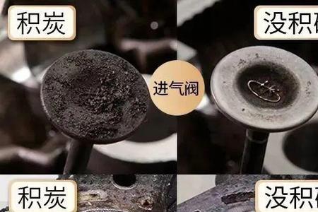 发动机炽热燃烧是什么意思