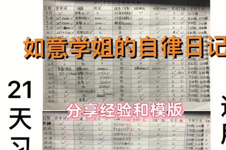 男生如何21天改变自己