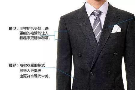 西装扣子什么时候解开