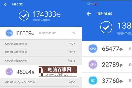 小米11青春活力版安兔兔跑分