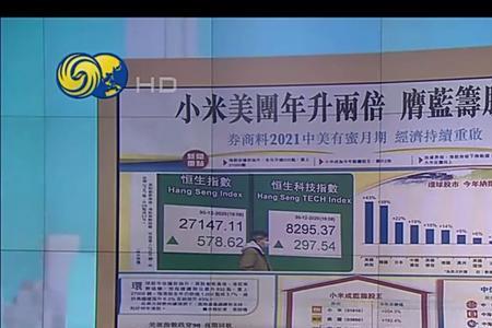 凤凰早班车主持人名单