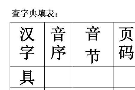临字音序