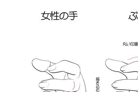 拿笔的手是左手还是右手