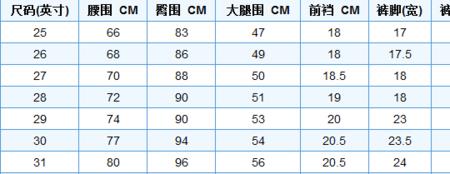 85公分等于几尺几寸