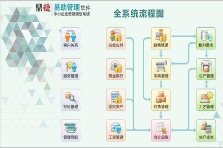 str系统是什么
