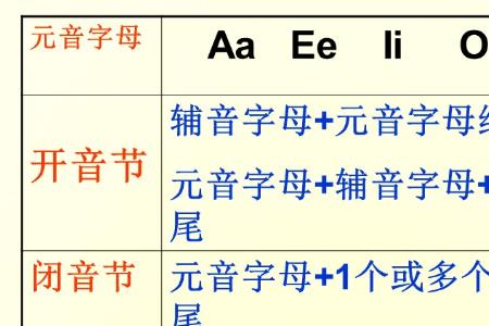 agent是开音节吗