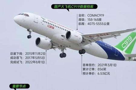 波音737和c919对比