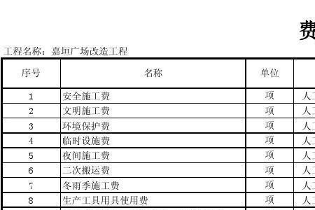 人工措施费有哪些