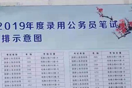 四川国考考点有哪几个地方