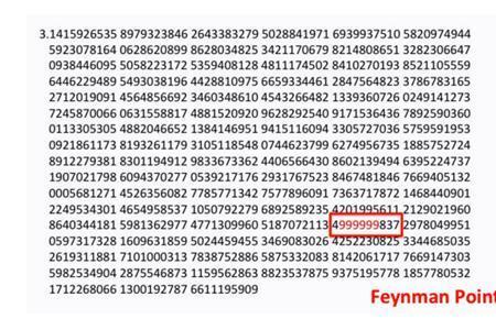 π=π是什么意思