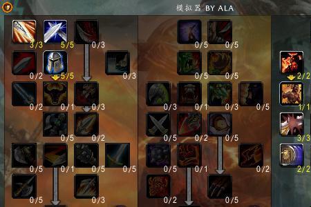 防战战神天赋