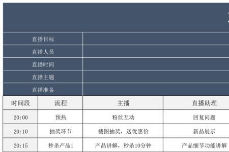 26级升到30需要多少音浪