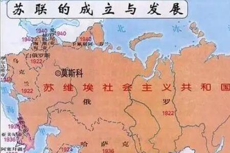 苏联包括那几个国家