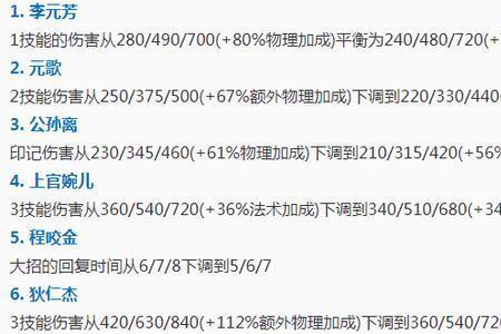 魔种血统一般出现在几级