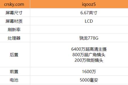 iqooz5参数