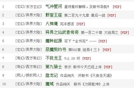 写100万字以上的玄幻小说难不难
