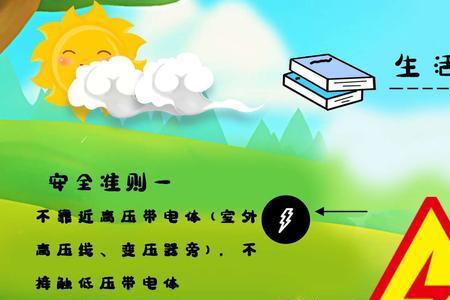 关于用电电压表述较贴切的是