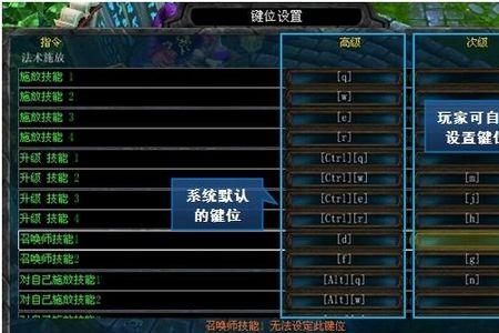 英雄联盟中怎么放眼按什么键