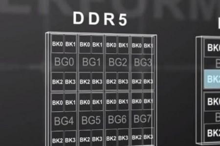 ddr5 6000和ddr4 3200
