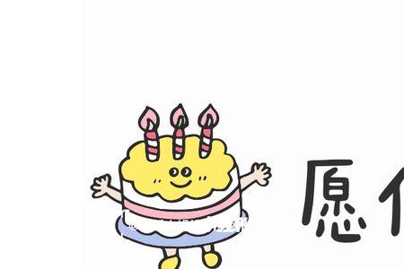 过生日发朋友圈有必要发图片吗