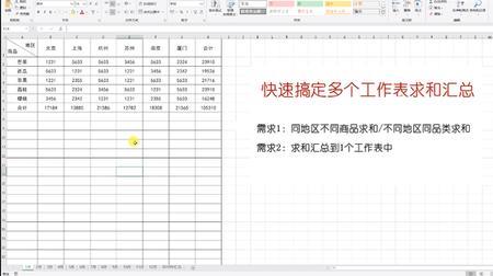 excel怎么按项目汇总