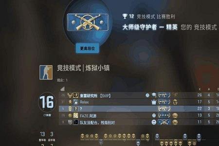 爱情公寓csgo多少季