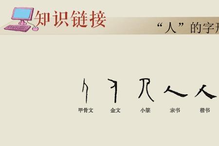 双人旁的姓氏有多少