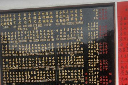 杨姓与林姓是否同宗