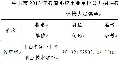 招聘公示是什么意思