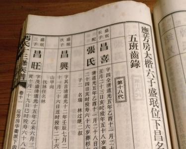 冯氏家族辈分怎么排