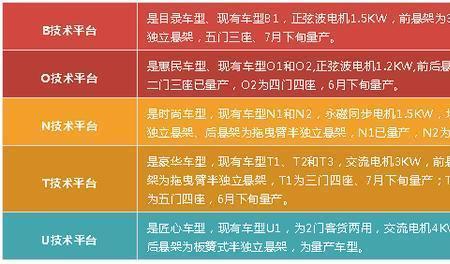 我本英雄田封义最后结局