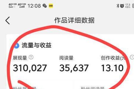 评论量大好还是点赞多好