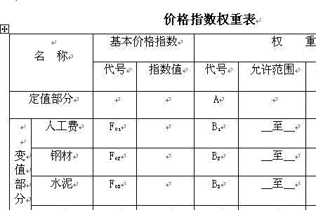 招标指向性是什么意思