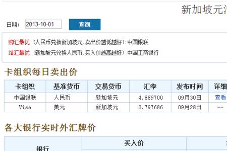 peepcc是哪个银行
