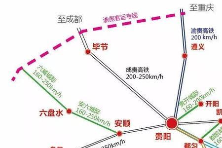 贵州贵阳到贵州凯里有多少公里