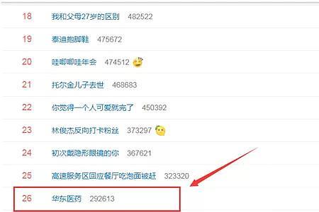 温州为什么最近上了热搜