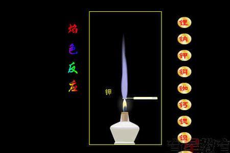 Br的焰色反应