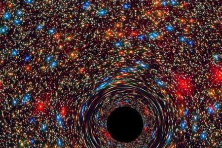 哪个宇宙是超大的