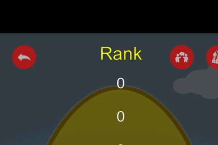 cross和angry区别