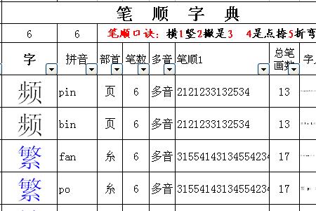 xiu的音节