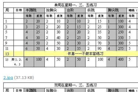 怎么区分单周还是双周